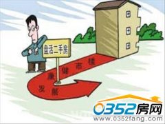 房子也有保質期 購二手房莫忽視房齡