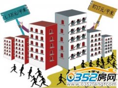 7月廣州市房價創新高 全國百城指數連續兩月上漲