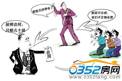 購房合同