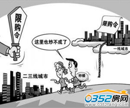 限購令