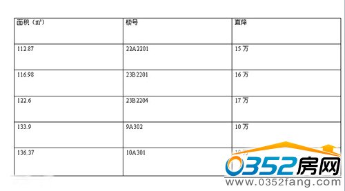 僅限23、24日