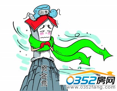 銀行,錢(qián)荒,房?jī)r(jià)