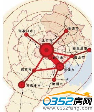 京津冀經濟區示意圖