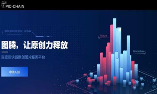 圖騰代幣 開啟原創圖像區塊鏈版權保護與代理新紀元