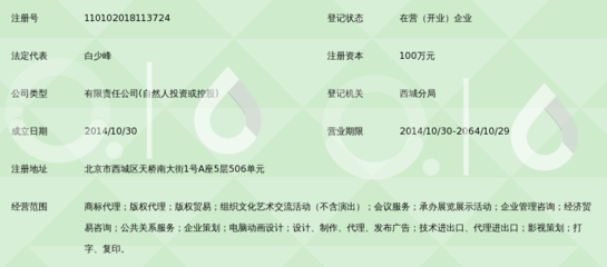 中版在線（北京）知識產權代理有限責任公司_360百科 版權代理服務解析