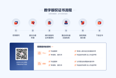 數字版權證書與版權代理 解析現代化版權維權中的法律實務突破口