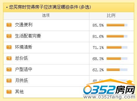 ُ���l���{(di��o)�醖���Y(ji��)��