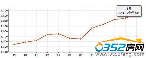 ̫ԭ���r�߄݈D