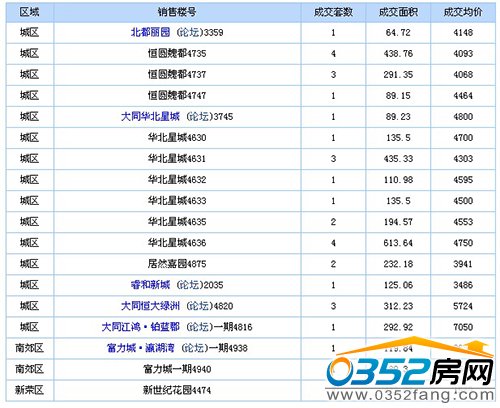 2013411մͬǱPN۽yӋ