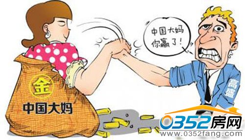 華爾街黃金搶購“中國大媽”完勝