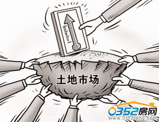 土地交易,同比,去年