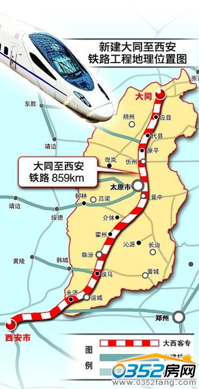 大同,西安,客運(yùn)