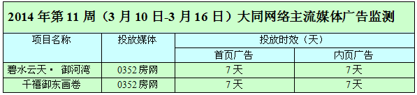 0352WWjVͶr