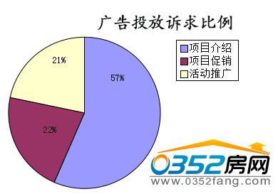 �����܏V��Ͷ���V�������