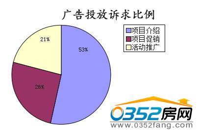 �����܏V��Ͷ���V�������