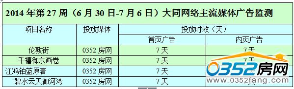 0352WWjVͶr