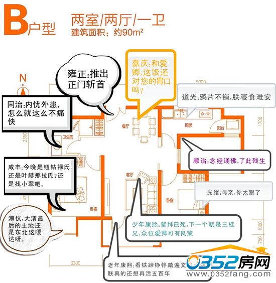 戶型說(shuō)明書(shū)之富力小三居