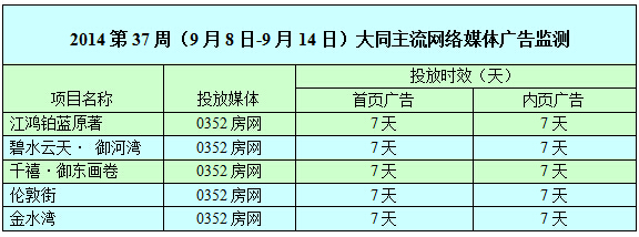 0352WWjVͶr