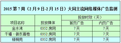 0352WWjVͶr