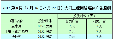 0352WWjVͶr