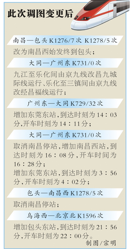 20日起實行春季微調(diào)運(yùn)行圖 大同站多趟列車有變