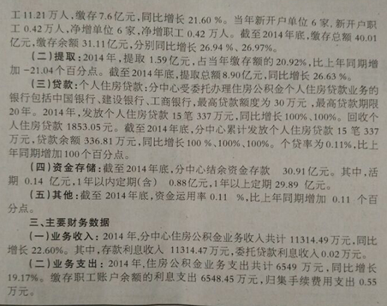 大同市同煤集團分中心住房公積金2014年年度報告