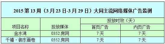 0352WWjVͶr