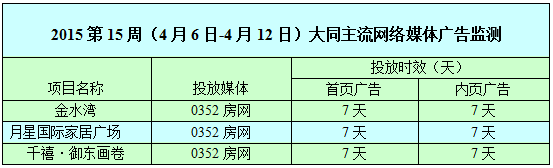 0352WWjVͶr