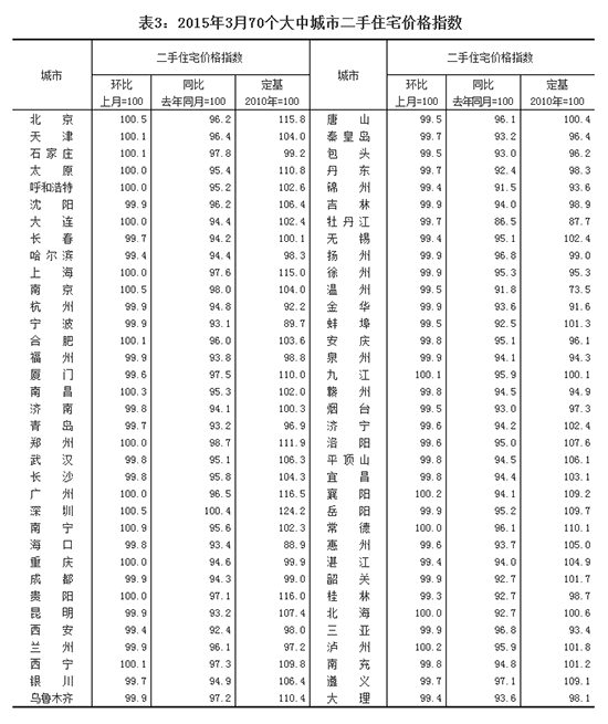 2015370󱊳½סլrָ