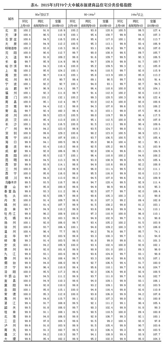 2015370󱊳½סլrָ