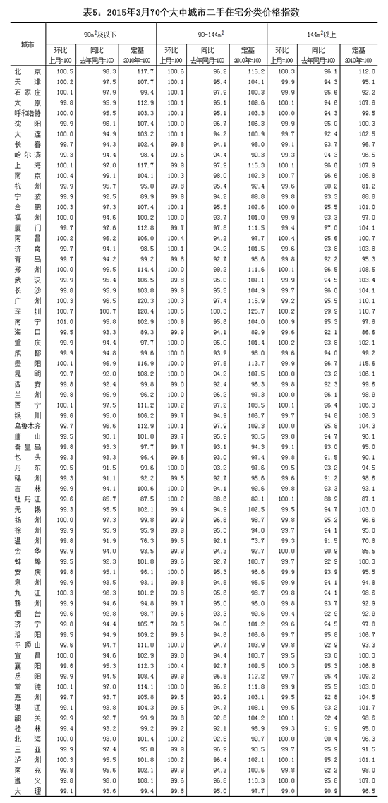 2015370󱊳½סլrָ