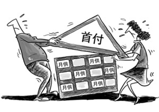 地價猛漲,催高房價