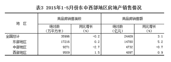 20151-5·ݖ|؅^خaNr