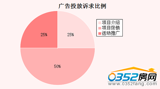 �����܏V��Ͷ���V�������