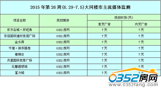 ������0352���W�W�j�V��Ͷ����r��