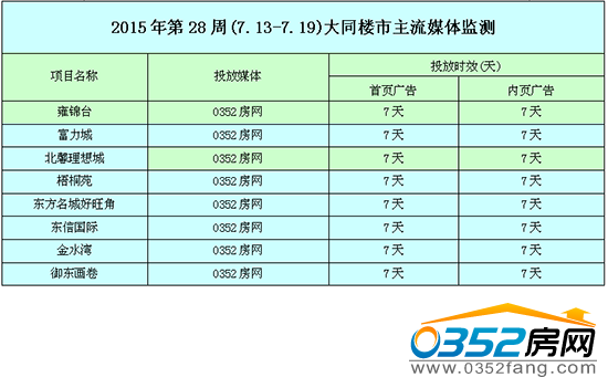 ������0352���W(w��ng)�W(w��ng)�j(lu��)�V��Ͷ����r��