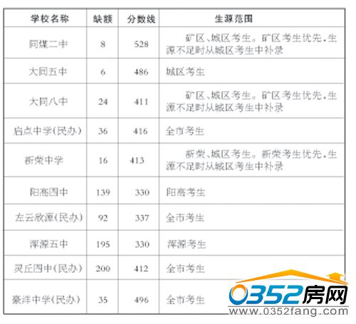 a䛸ЌWУQȱ~˔(sh)Ϣ