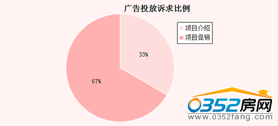 02140333346c5cbb849312.png 訴求.png