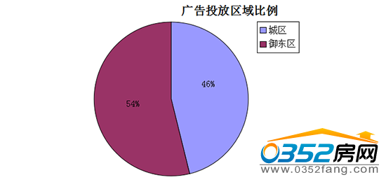 09104515ae1728cbe28973.png QQ截圖20151109104338.png