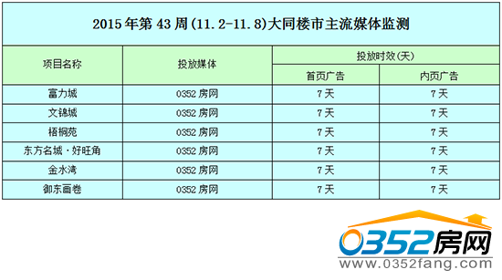 09105725a4dc238cb96768.png QQ截圖20151109105657.png