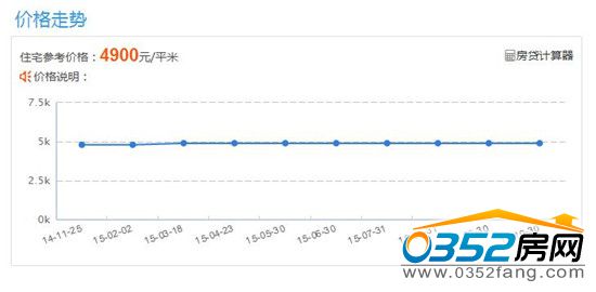 25154119d749125e3c8402.jpg 金水灣價格.jpg