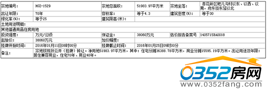 230947057f2160dc4d4711.png QQ截圖20151223094537.png