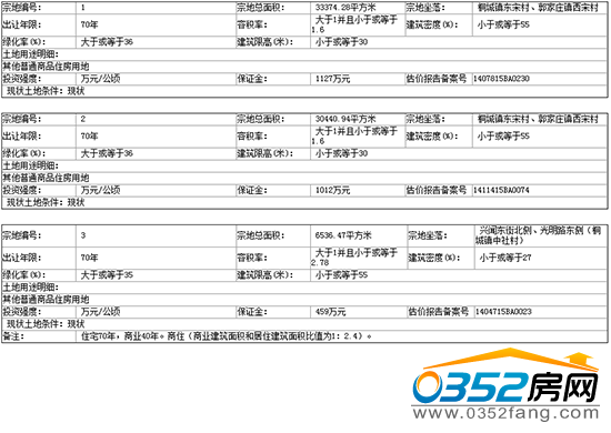 240959029e5366c8bb4398.png QQ截圖20151224095722.png