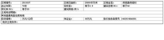 3111455400b2d5ec267759.png QQ截圖20151231114430.png