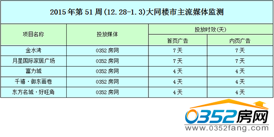 041346064763d7a3746809.png QQ截圖20160104134629.png