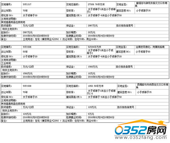 151132213c56f226a06744.png QQ截圖20160115113012.png