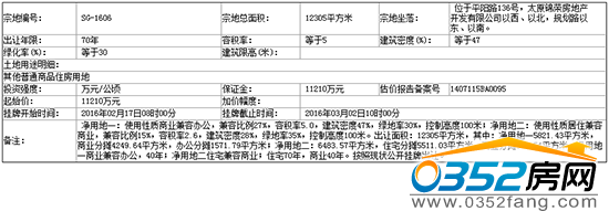 2815335086abe3b4d44254.png QQ截圖20160128153006.png