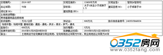2815435973486964073754.png QQ截圖20160128154243.png