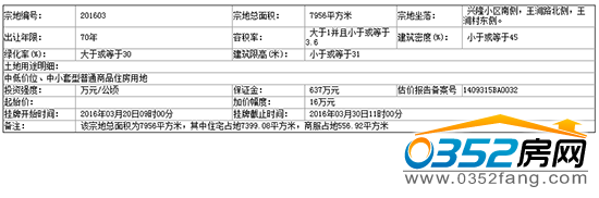 05102622d9f9c0d1953588.png QQ截圖20160305102523.png