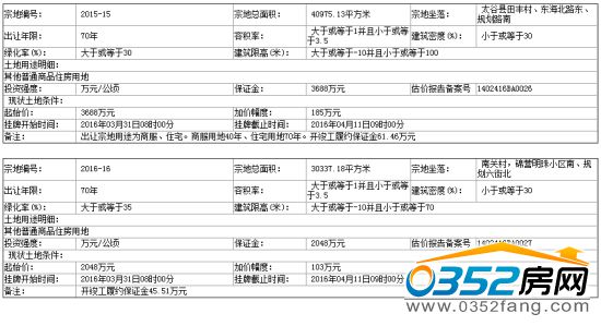 22153357853506fa313195.jpg QQ截圖20160322153200.jpg